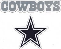 Dallas Cowboys 2pc Team Magnet Set